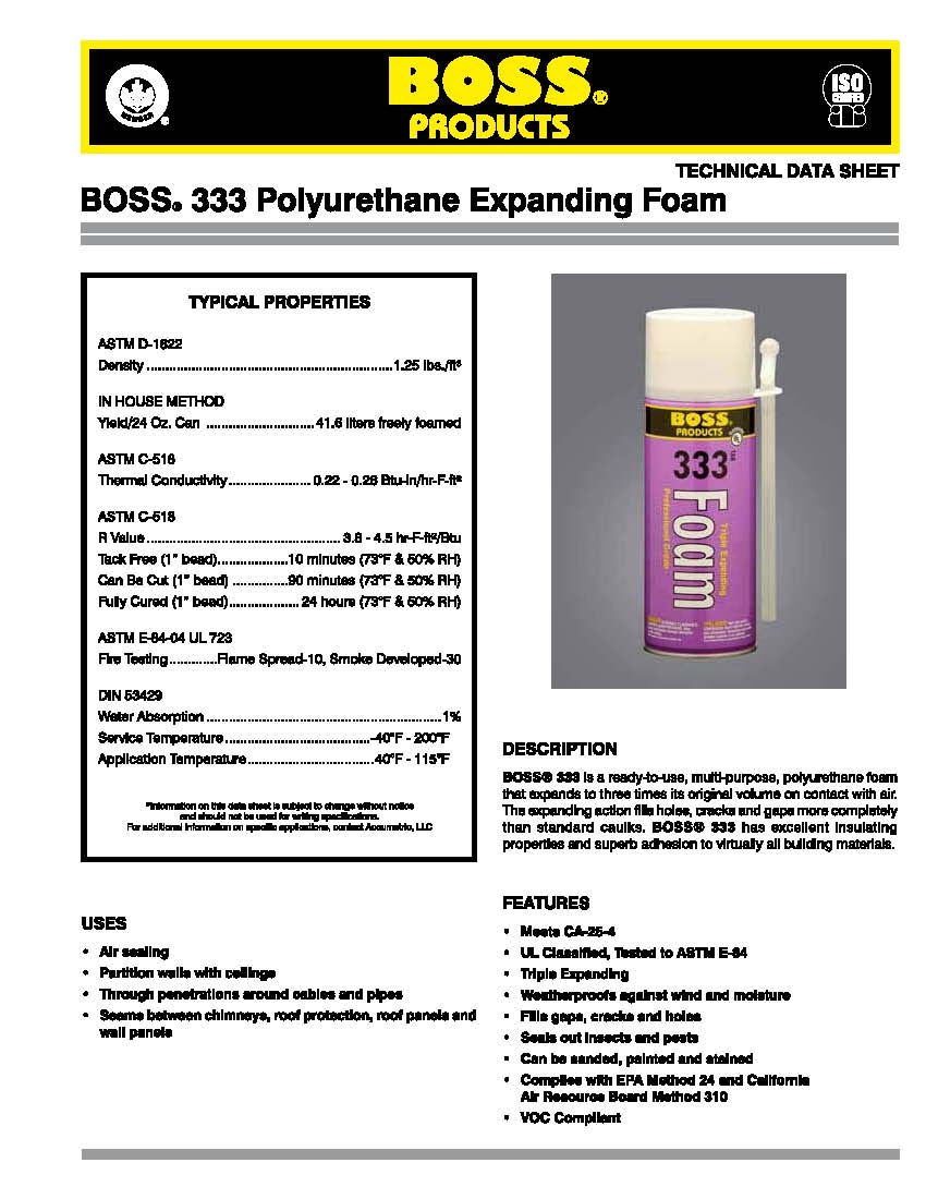 Spray Foam Professional Grade 3X Expanding